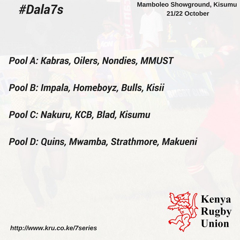 The boys will be in pool C with <a href="/kcbrugby/">KCB Rugby Club</a> <a href="/BlakBladRC/">Kenyatta University's BlakBlad Rugby Club</a> and our host <a href="/kisumurfc/">Kisumu RFC</a> #Dala7s