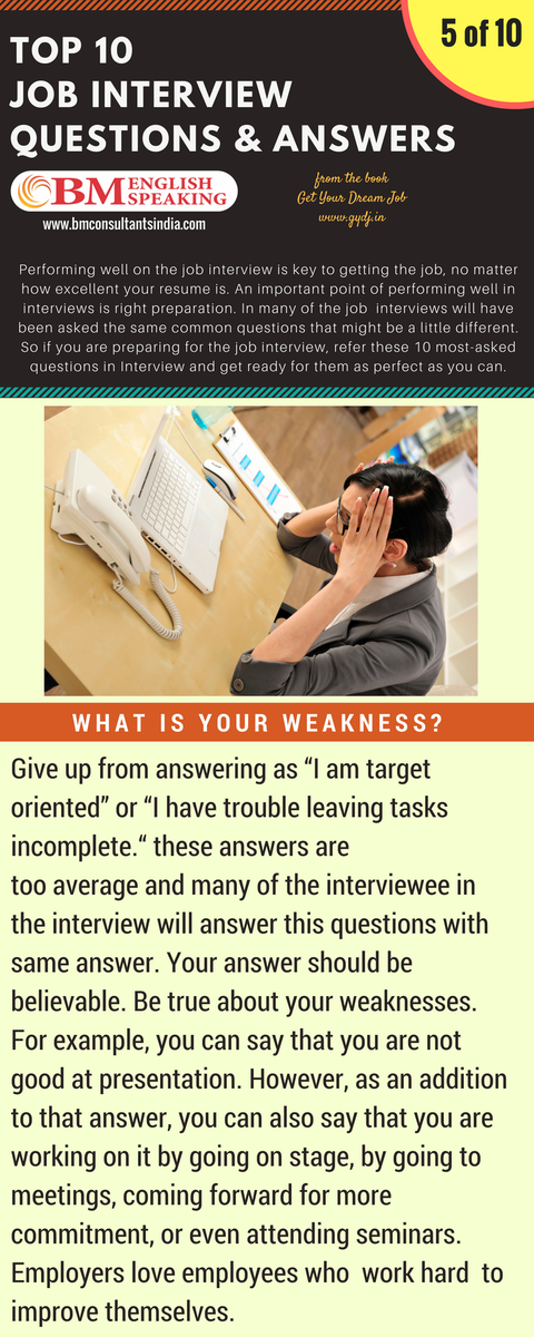 LearnGrammar's tweet photo. Top 10 Job Interview Questions & Answers (5 of 10 )
From the book Get Y... https://t.co/1AS7b0BArr
#interviewtips
#Preparingforajobinterview https://t.co/WYRG5Por8S