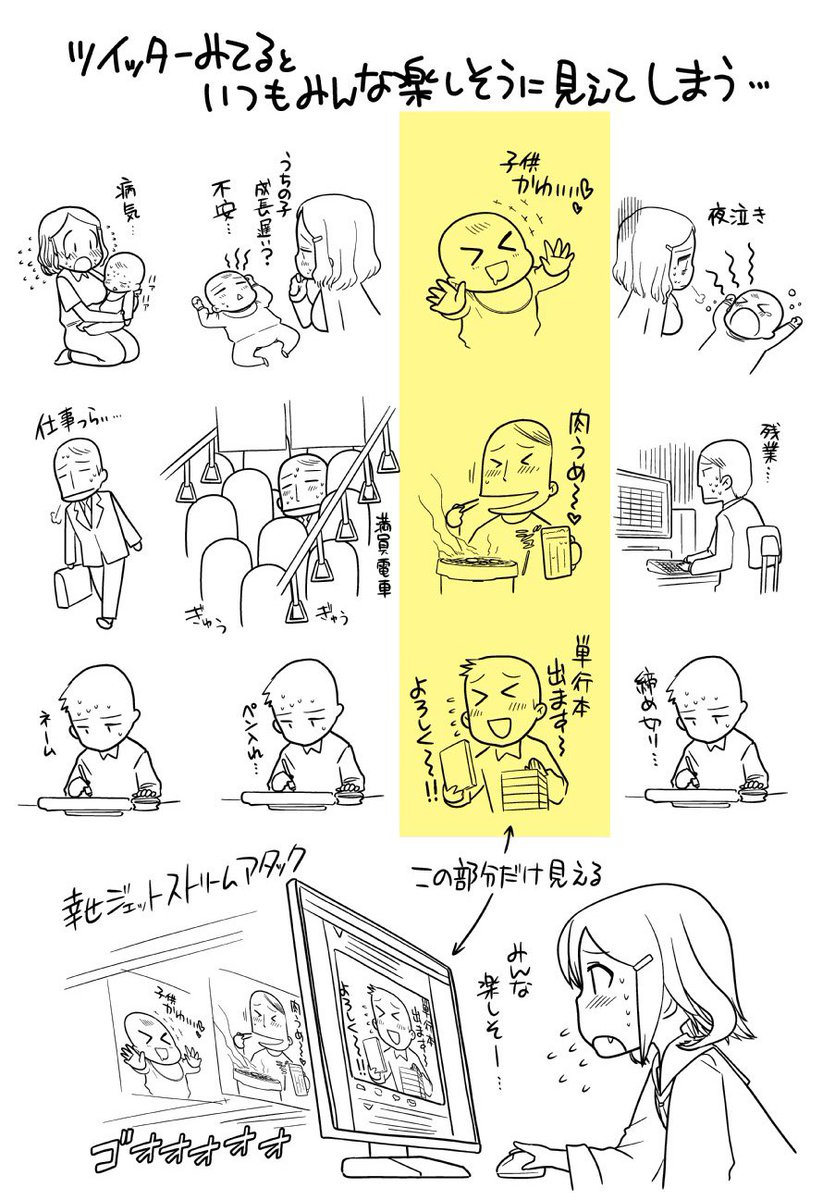 ツイッターみてるといつもみんな楽しそうだけど本当は 一部の楽しそうな部分だけ見えてる ってことなんだよね Togetter