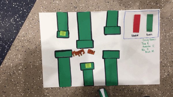 Transfer of energy.  Stop motion video!  <a href="/PearsonRanchMS/">Pearson Ranch MS</a>  #weareprms