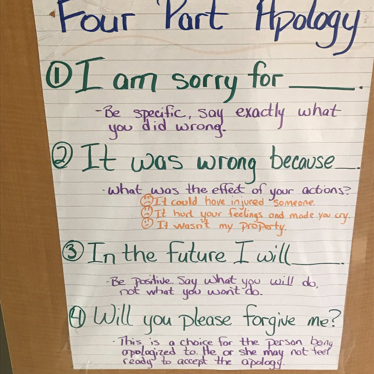 Ss adapt to handle conflict we use this poster as a guidelines. Ss adapt from using  T solutions to their own #CISDCompetitiveEdge