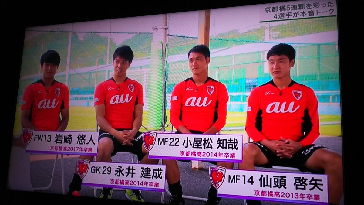 Kazu K 京都橘ob 4名 京都橘 京都サンガ 永井建成 仙頭啓矢 小屋松知哉 岩崎悠人