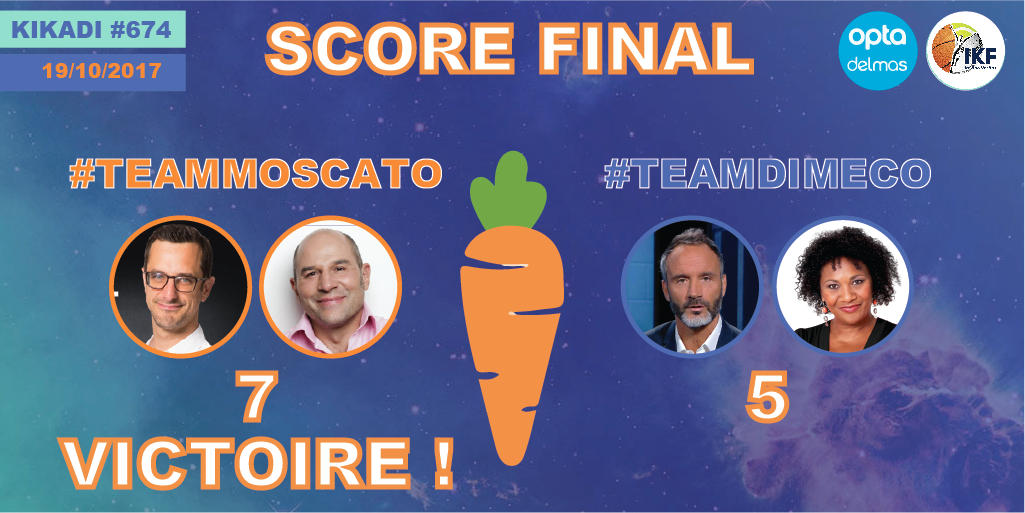 IKF_officiel's tweet photo. π On aura toujours un doute sur "Jean-Pierre"... #NoSlam
π #TeamMoscato
π #Charade π₯ #TeamMoscato
π’ 5-7
#rmclive #KiKaDi @Moscato_Show https://t.co/OXbXVC7wcF