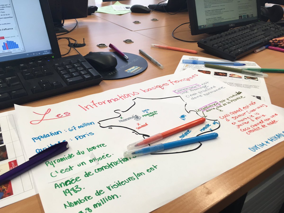 mikaylabomba's tweet photo. Les informations basiques françaises poster #icsfrance17 https://t.co/WbH4ZpJnXW