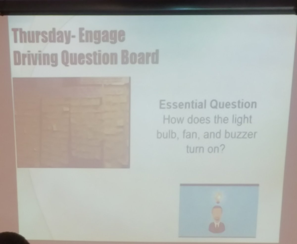 iZoneScienceSCS's tweet image. 6th grade Riverview students engaged in SEP 1, asking questions about an energy phenomenon..#CuriousQuestions @SCSSupt @SCSK12Unified