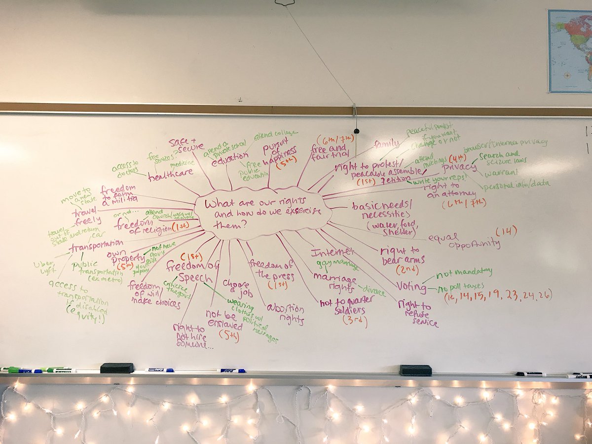 MrsHendersonHB's tweet photo. #HBCivics investigating our rights and how we exercise them. Plus skits today that were thought provoking and engaging. #proudteacher https://t.co/xd2hTZVgXW