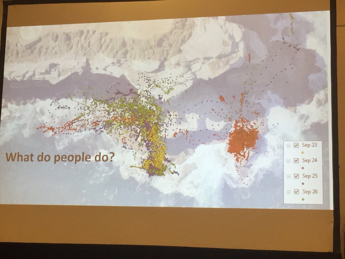 Super cool GIS analysis of rock fisherfolk behaviour in Australia  #WCDP2017
