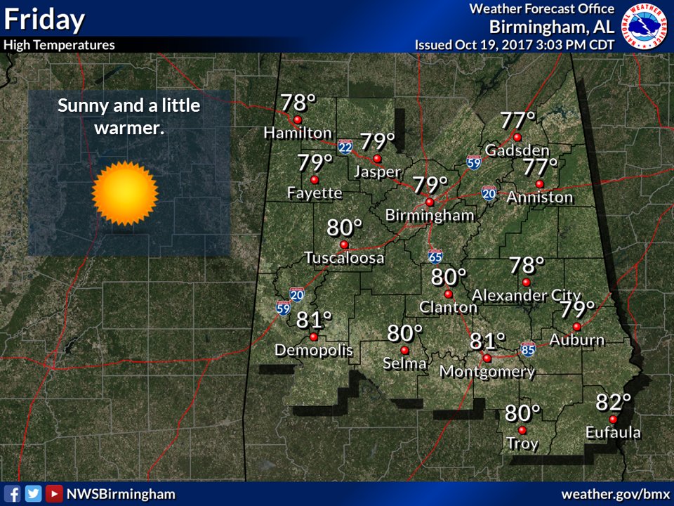 NWS Birmingham tweet media