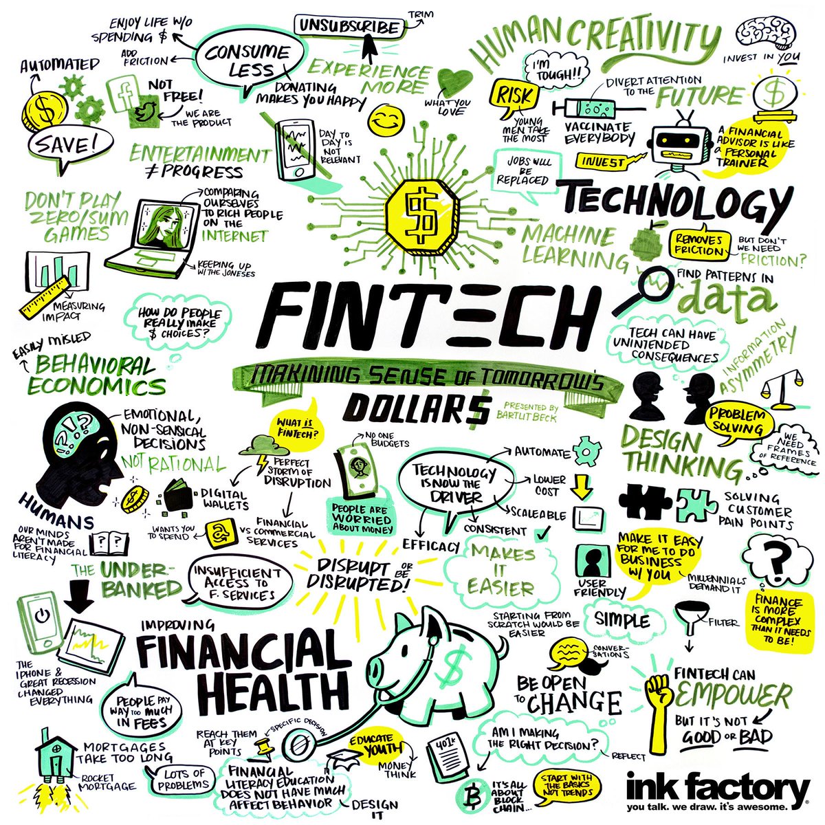 the_ink_factory's tweet photo. Get the lowdown on everything #cryptocurrency and #fintech with our #visualnotes from this @chicagoideas talk. Follow #CIWvisualized 4 more! https://t.co/unYqqHmkrL