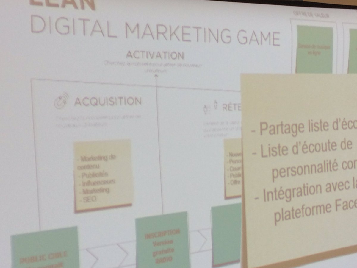 FrenchTechSte's tweet photo. Formation sur le #LeanDigitalMarketing ou comment travailler son projet de façon itérative! @FrenchTechCF @LaFrenchTech https://t.co/XUV1dmjkog