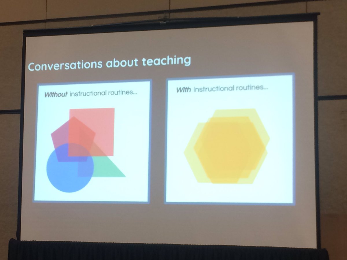 DrMRinehart's tweet image. Loving answers to "Why Instructional Routines?" from Sara Toguchi at #NCTMRegionals! Increased focus on Ss &amp;amp; the Math. Clarity in convos.