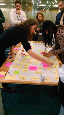 bapeterj's tweet photo. Great fun 2day @beisgovuk w/ @DrAlexPenn &amp; @anna_kaxira working w/ #energy teams building #systems #map of the #energytrilemma @cecanexus https://t.co/CRY1LhHgct