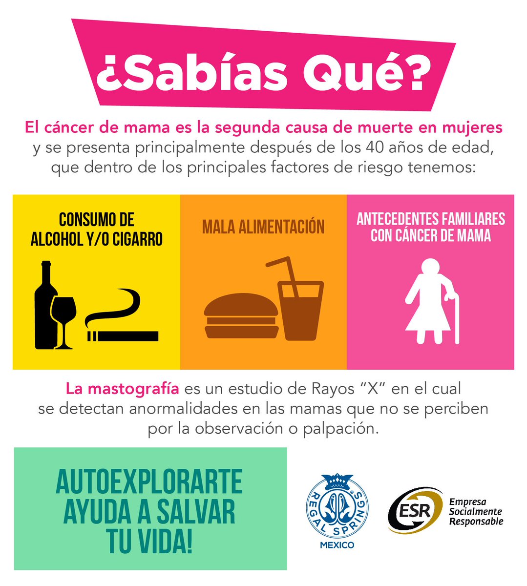 En el marco del #DiaMundialdelCancerdeMama les compartimos la siguiente infografía, recuerda que revisarte a tiempo te puede salvar la vida