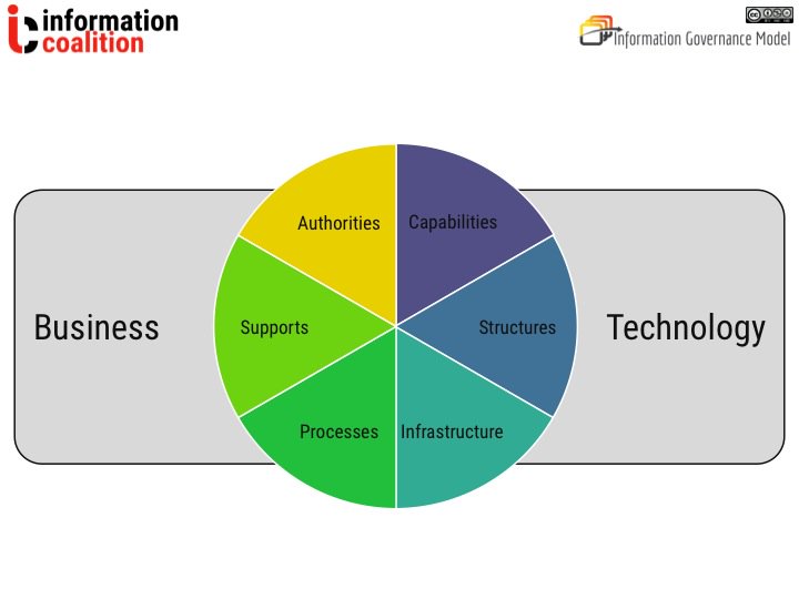 download strategic public relations