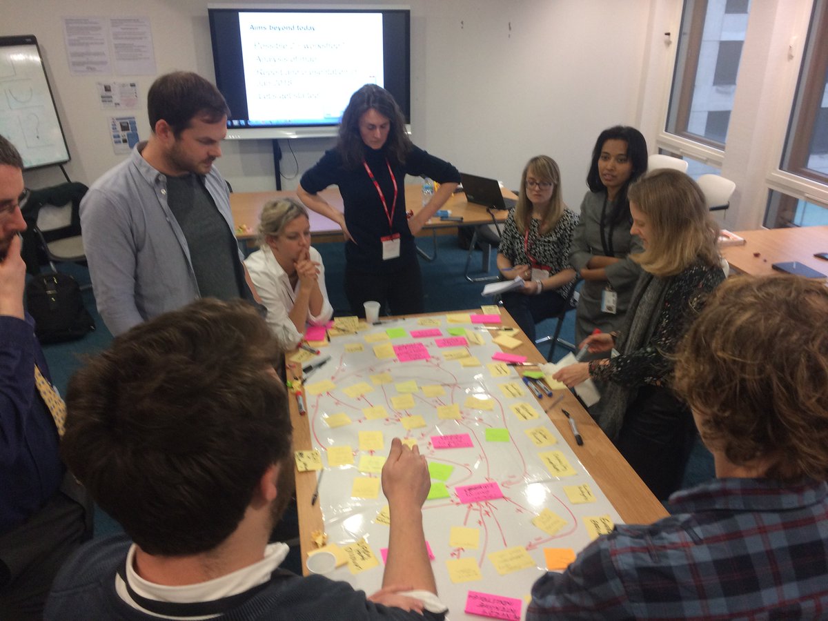 bapeterj's tweet photo. Great fun 2day @beisgovuk w/ @DrAlexPenn &amp; @anna_kaxira working w/ #energy teams building #systems #map of the #energytrilemma @cecanexus https://t.co/CRY1LhHgct