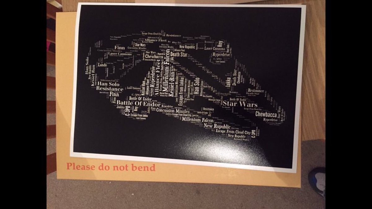 AGT79's tweet photo. Know a Star Wars fan?
I’m giving this print to a follower at 11pm
To enter;
- RT
- Follow me
Nice one 👌 https://t.co/h7uooqDUlu
