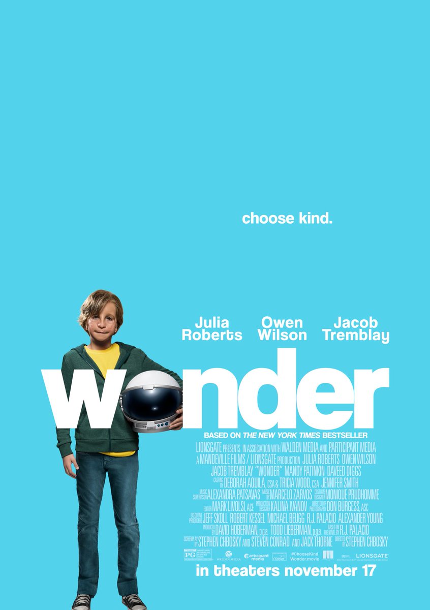 Wonder by R.J. Palacio Wonder by R.J. Palacio