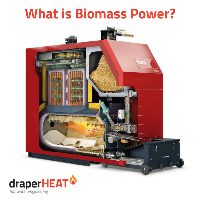 draperHEAT tweet media