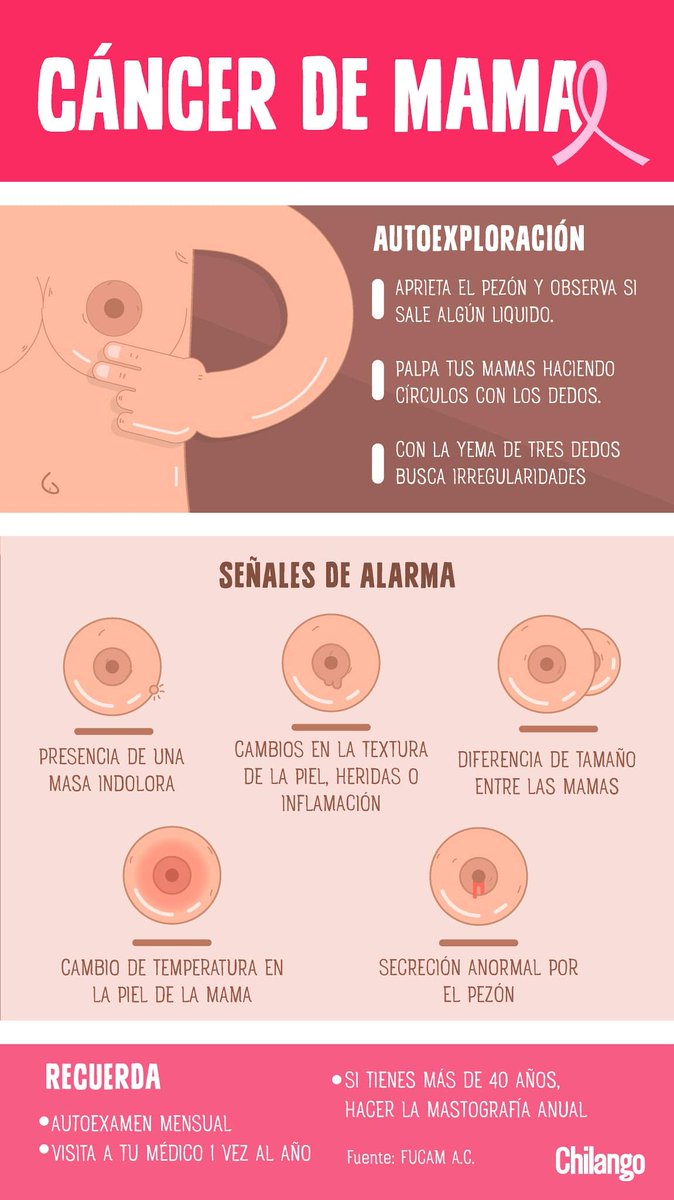 Si #MiLuchaEsRosa se vale tocar, hoy estamos unidos contra este mal.