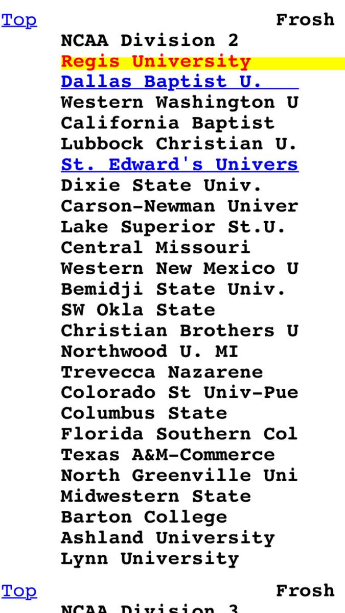 After the fall season, Regis is ranked 21 in the country and we are the top freshman class in the country!!!