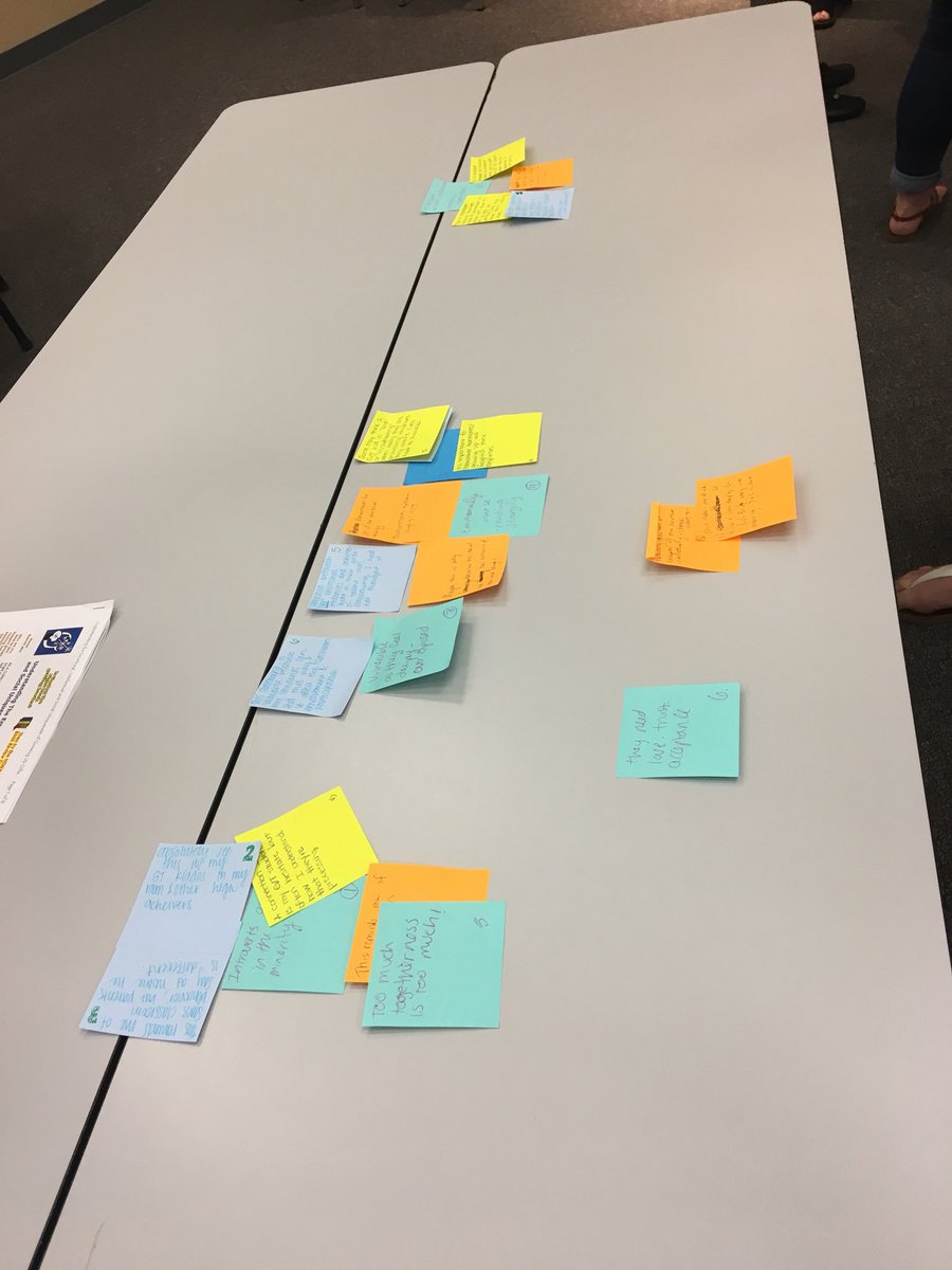 AmyDeering1's tweet photo. Sticky note discussions are the best! #LisdGT. #WESRoars https://t.co/DDfO2slJdL