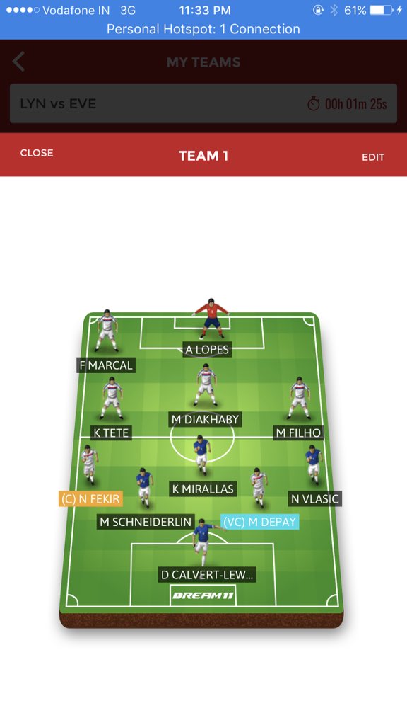 i_dream11's tweet photo. Final team https://t.co/0RosyKm3Mz