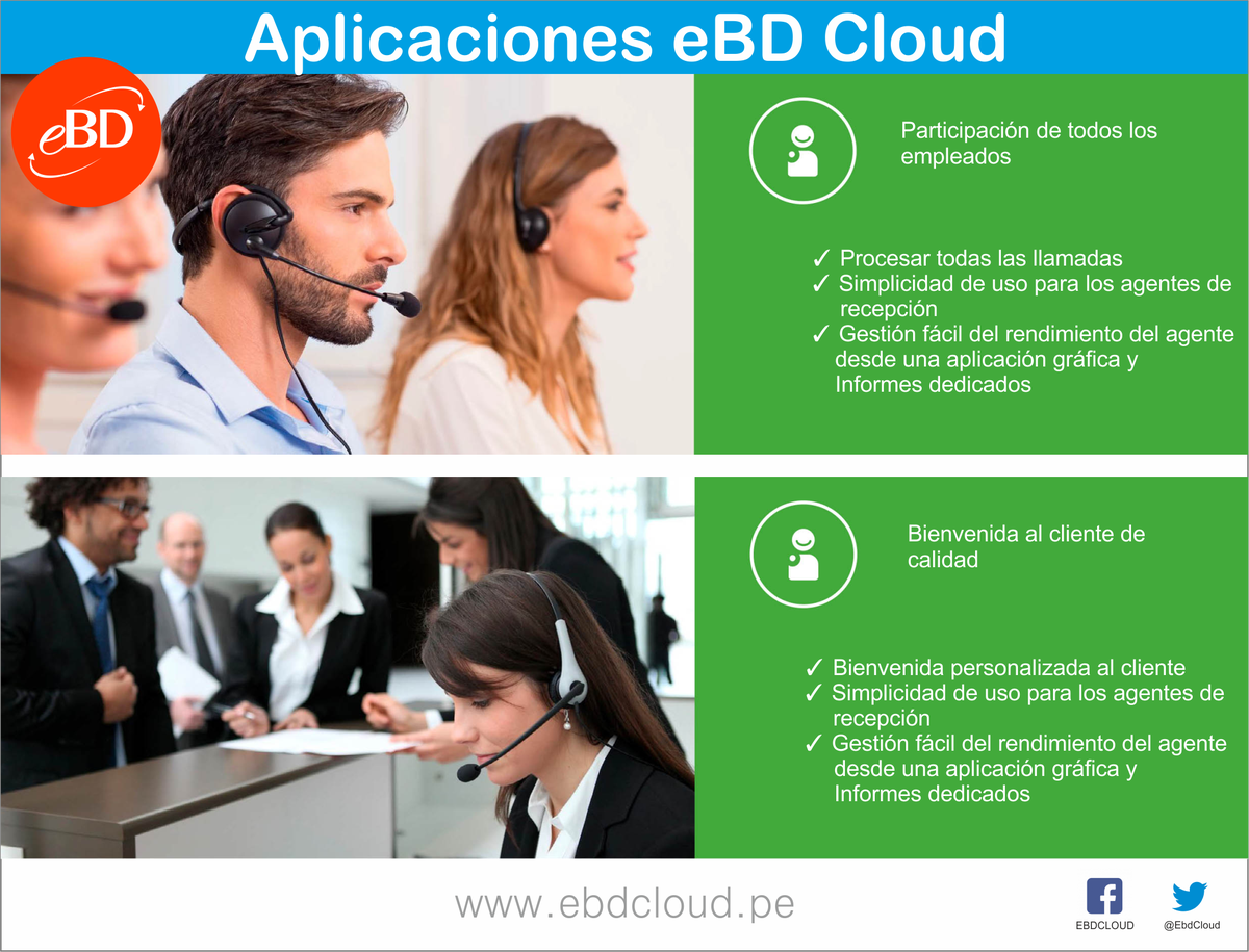 EbdCloud's tweet photo. #aplicaciones de movilidad y colaboración de @EbdCloud permite trabajar en equipo en cualquier momento, desde cualquier lugar. #Cloud https://t.co/NEVxkKdAE0