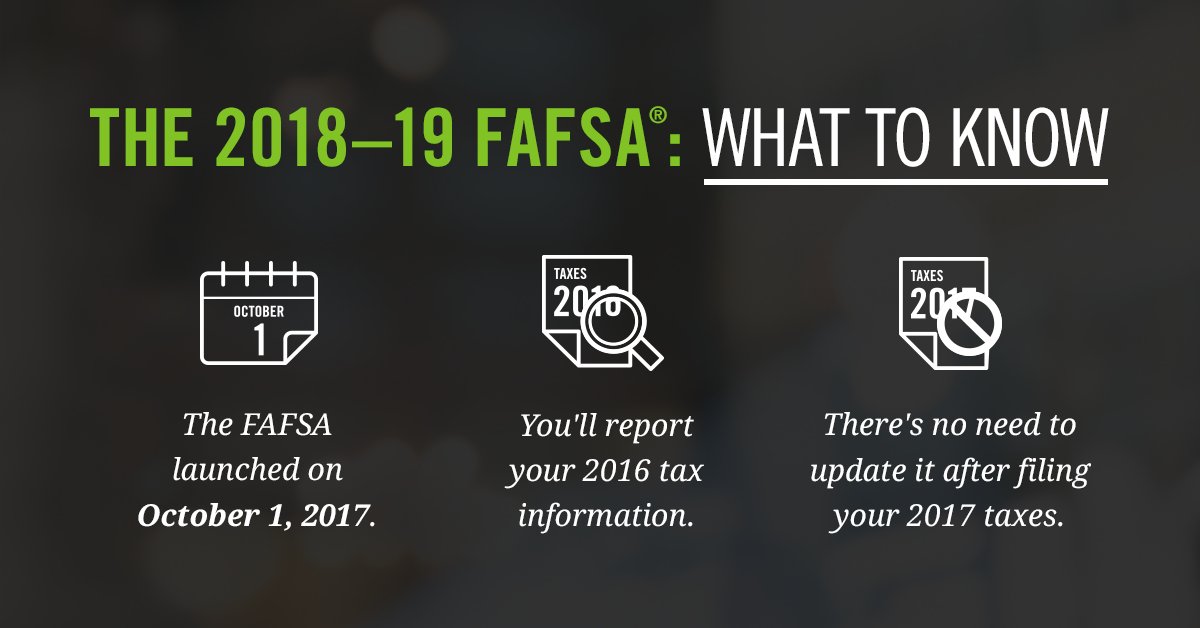The 2018–19 FAFSA launched October 1! Here's what you should know.