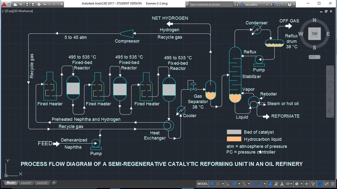 Hydrogen from steam reforming фото 110