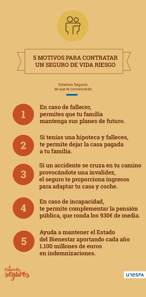 EstamosSeguros_'s tweet photo. ¿Alguna vez te has planteado contratar un seguro de vida? Aquí tienes 5 motivos para hacerlo: https://t.co/SrJfqV4bYh