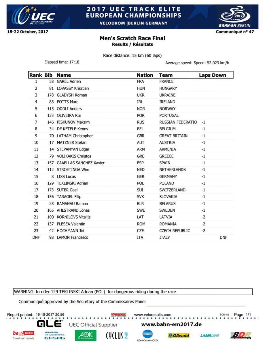 Helena Dias tweet media