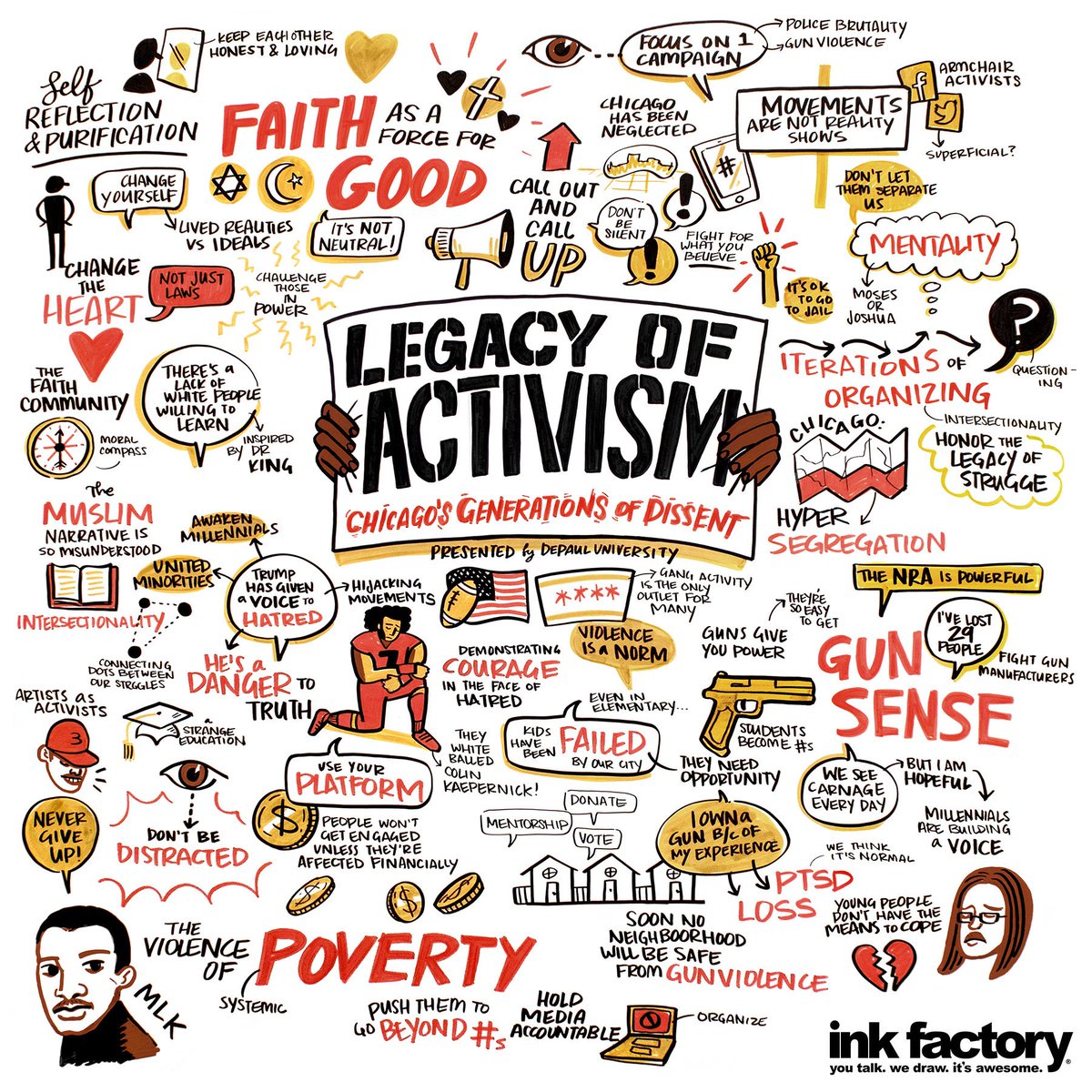 the_ink_factory's tweet photo. Legacy of #Activism #visualnotes are up! Share + follow #CIWvisualized + @the_ink_factory to keep up with new visuals from #Chicagoideas https://t.co/IpFVDuPcze