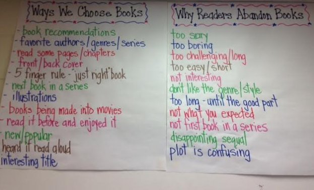 Elementary Literacy tweet media