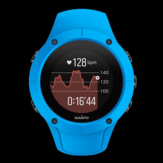 _r4fun_'s tweet photo. El próximo lunes #Sorteo:
➡Reloj GPS Spartan Trainer de @Suunto1Esp #Suunto
https://t.co/DjnroXtvpz https://t.co/VzdWRrMXwR