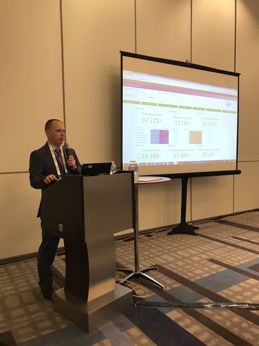 _sean_murray's tweet photo. Toronto #VisualizeYourWorld @QlikHealthcare Denis Lomakin from CAMH Foundation demoing their fundraising dashboards & Executive scorecard https://t.co/A9R68ppNFL