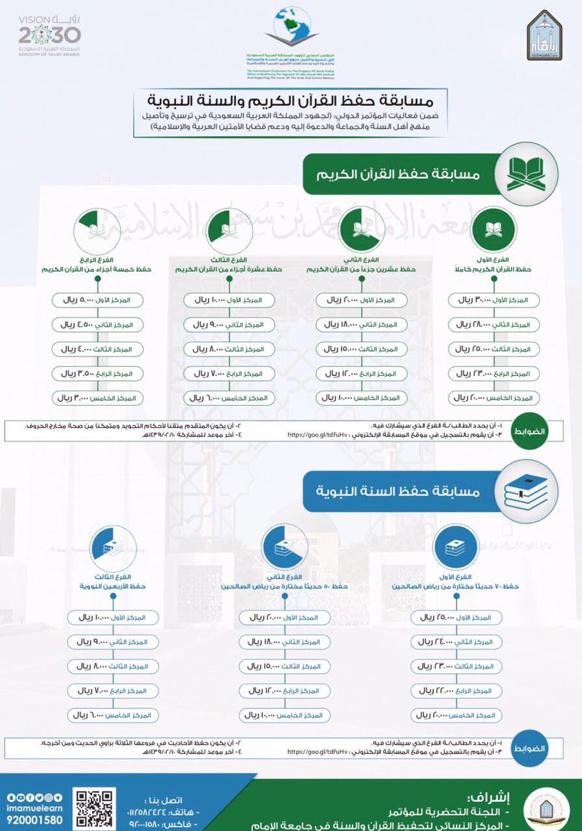 جامعة الإمام محمد بن سعود الإسلامية عمادة التعليم عن بعد Posts Facebook