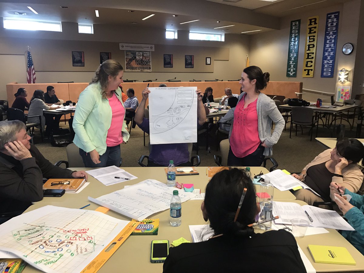 katiemartinedu's tweet photo. Critique + revision- a powerful part of the learning process   #NMPBL https://t.co/Bp5fbLpG94