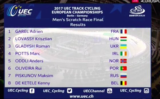 Rui Oliveira tweet media