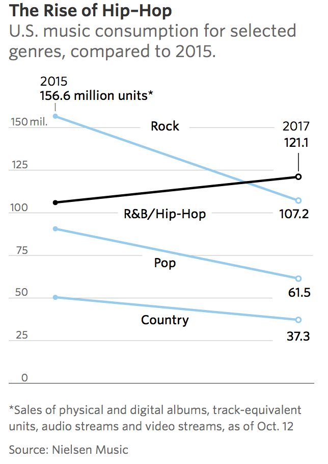Mattyclef's tweet image. 