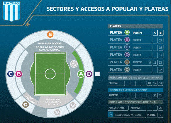 Se larga la reserva de lugares para el clasico. Cualquier consulta con los miembros de la comision!