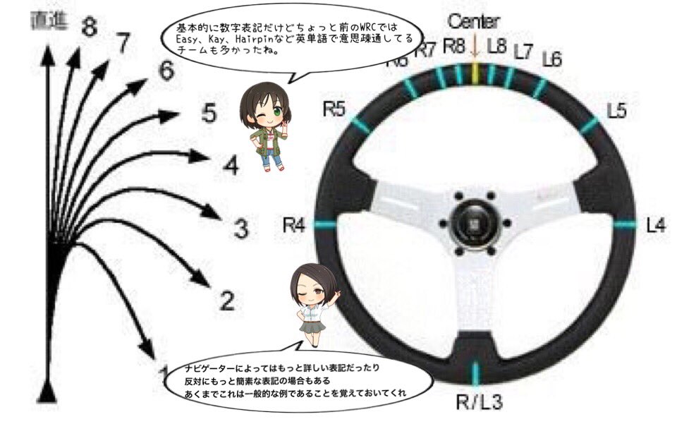 美世知識 メトロンエディション Twitter