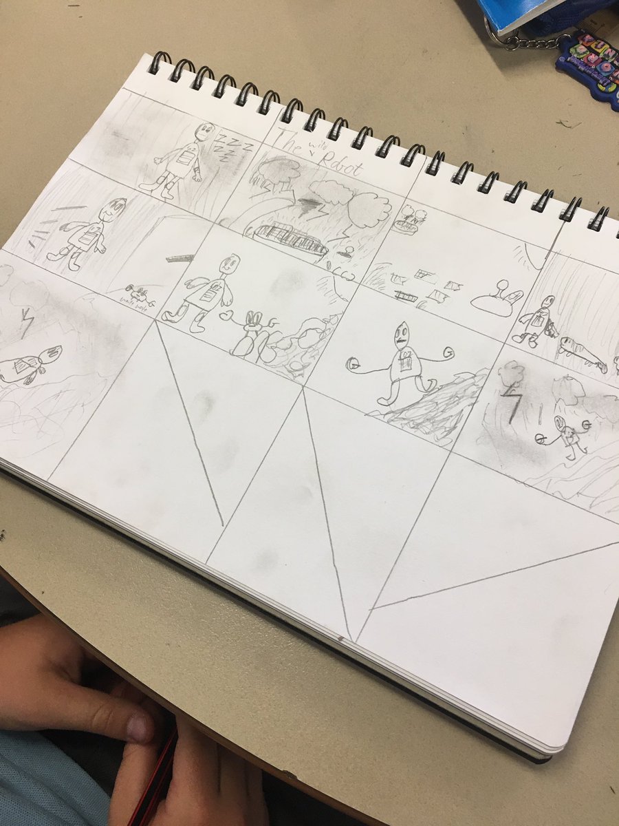 Manor Lakes Learners tweet media