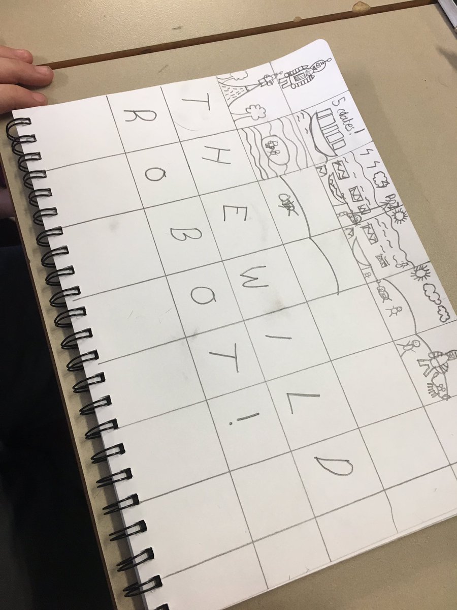 Manor Lakes Learners tweet media