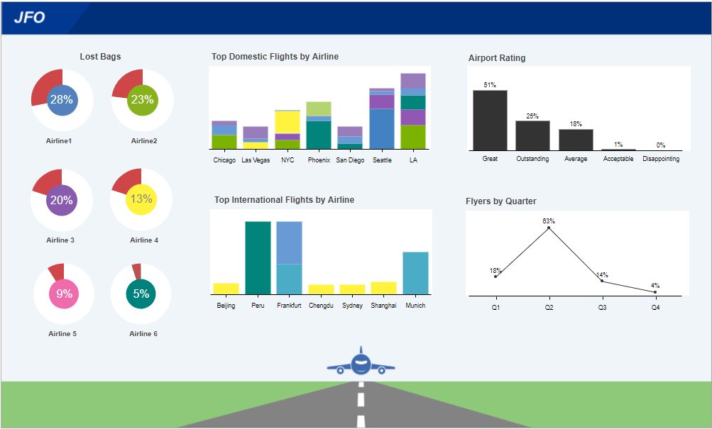 MarketSight LLC (@MarketSight) | Twitter