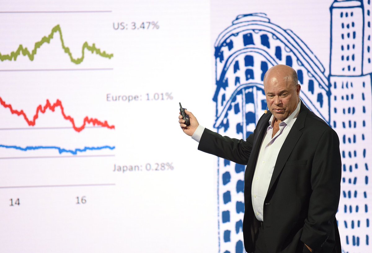RobinHoodNYC's tweet photo. #RHBoard members Larry Robbins and David Tepper presented their best #investment ideas at the @jpmorgan presents #RHInvestors Conference. 100% of ticket sales from the conference go to fighting poverty in NYC. https://t.co/WwXrf7f26Z