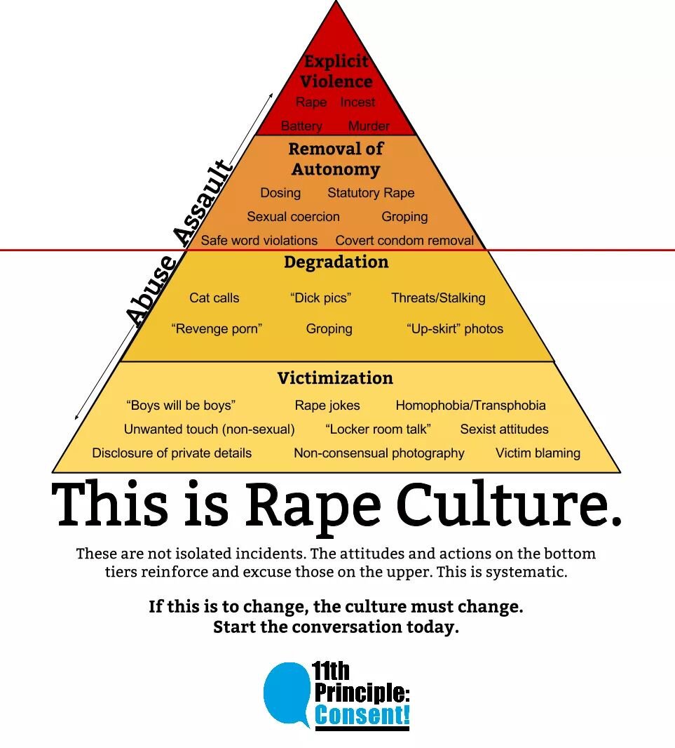 Professor Michael Flood tweet media