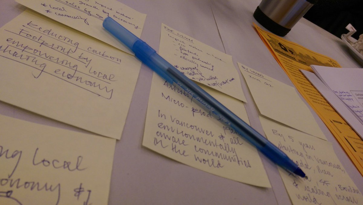 DashSoulja's tweet image. Having a blast crafting @CoShelf 's #ImpactStatement using #TheoryOfChange at @jwmcconnell @Innoweave #impact #accelerator workshop! w @iamMEIji #socent #socialimpact #collectiveimpact #bizdev #impactstrategy #strategicplanning #socialinnovation #impinv #changemakers @SBurnabyNH