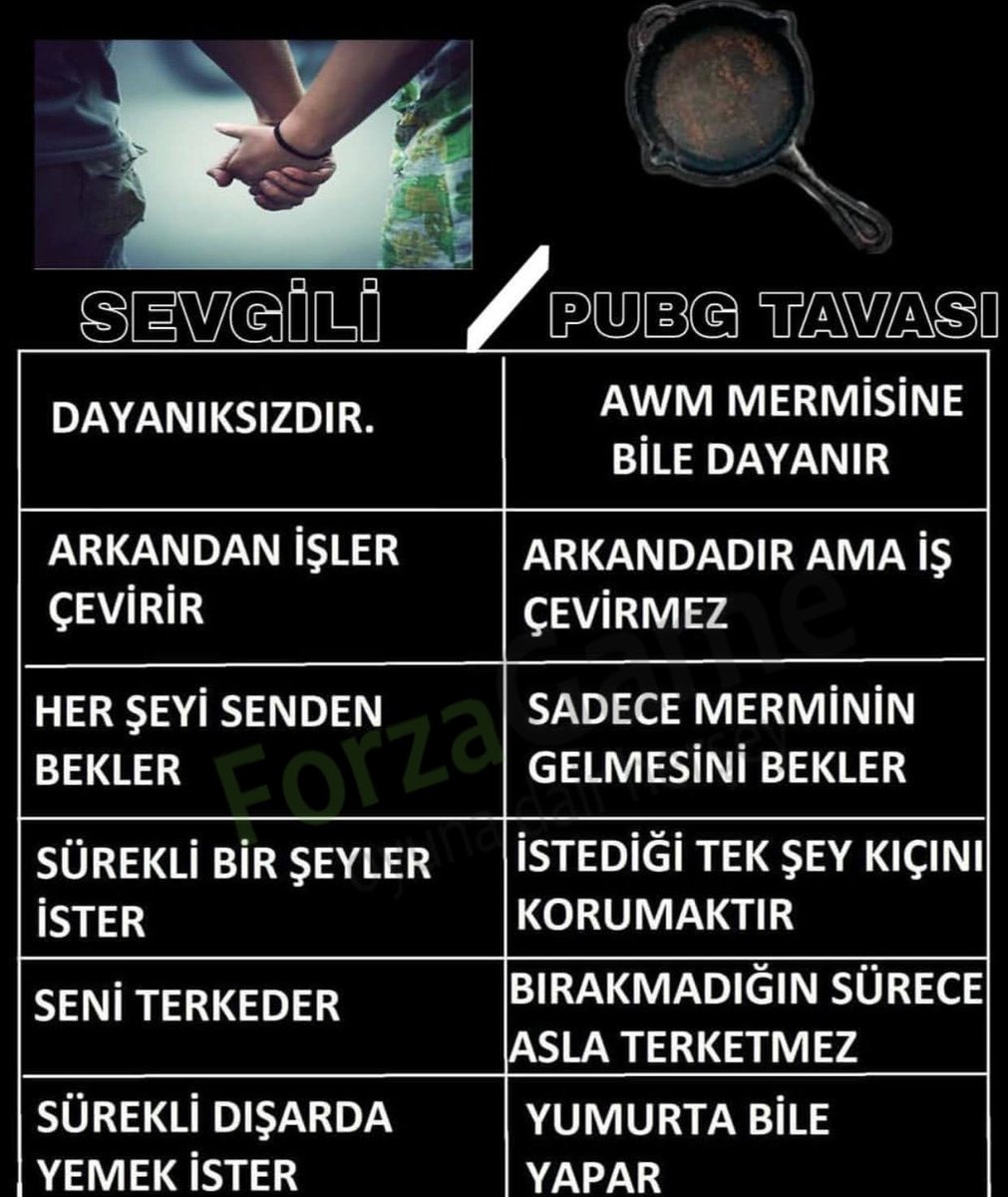 forzagame_com's tweet photo. Bak sen şu işe :D
  #pubg #PUBGフレンド募集 #PUBG募集 #PUBG女子 #moba #game #gamer #games #follow #takip #riotgames #riotgame #LeagueOfLegends #oyun https://t.co/xuT0SmtCHs