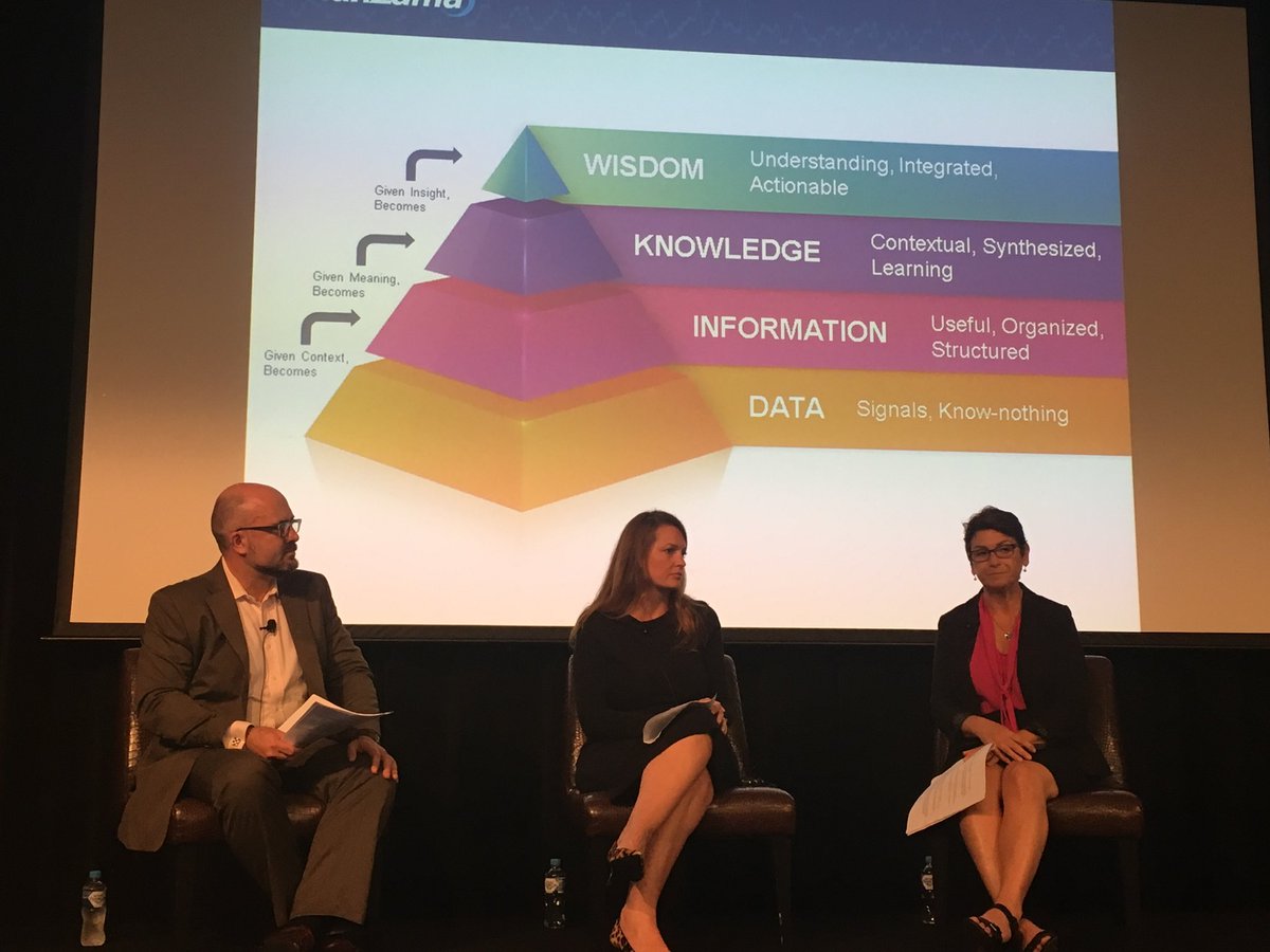 ICONAPAC's tweet photo. What are you doing with your collaborative intelligence? @HSFlegal @Corrslawyers @Allison_Manzama #icon2017 #iconconnect https://t.co/AJnjoG6Bq7