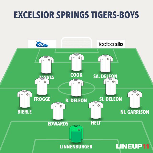 eshs_soccer's tweet photo. It's #SENIORTIME and #GAMETIME let's go boys! 4 years in the making. #fearno1 https://t.co/vu2kifeUCi